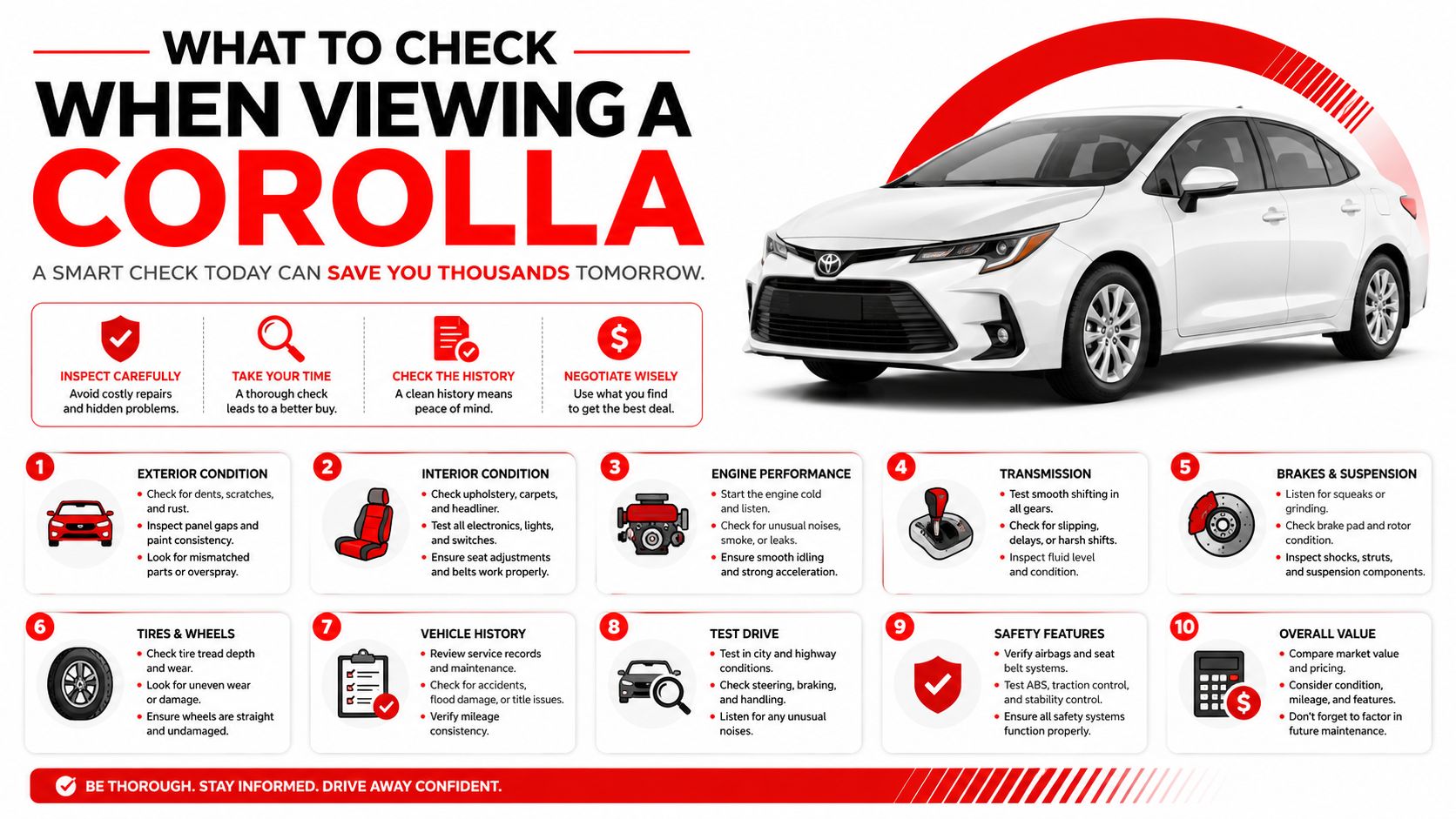 An infographic titled What to Check When Viewing a Corolla, listing ten essential inspection steps for used cars.