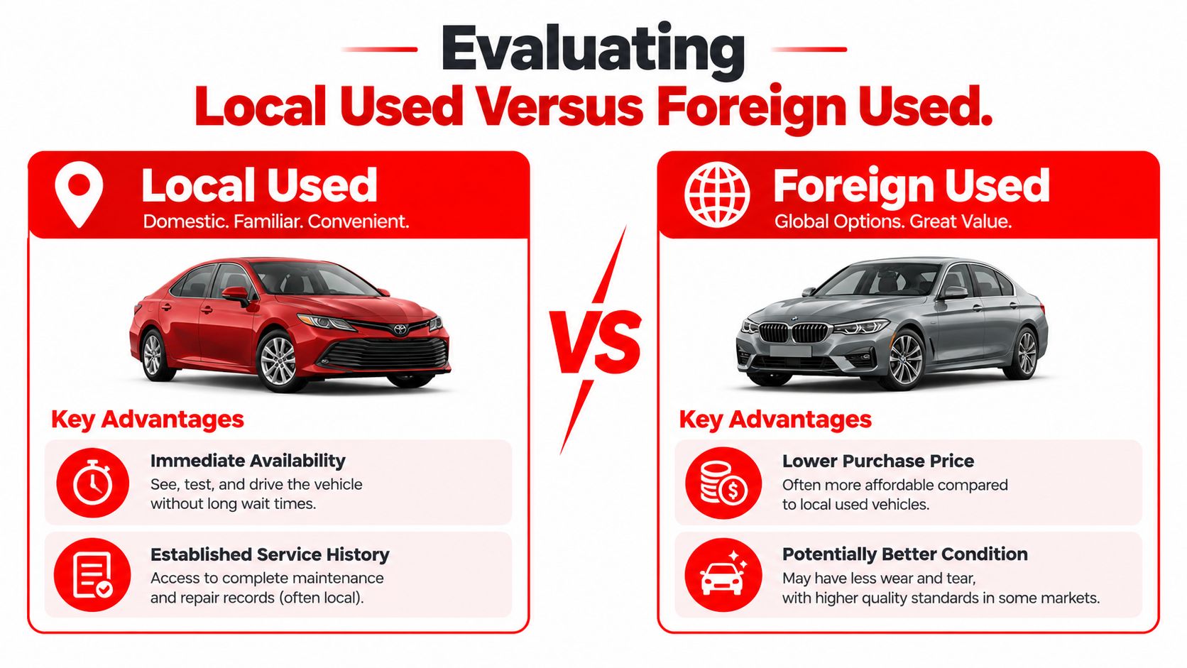 A comparison chart showing the advantages of buying local used cars versus foreign used cars.