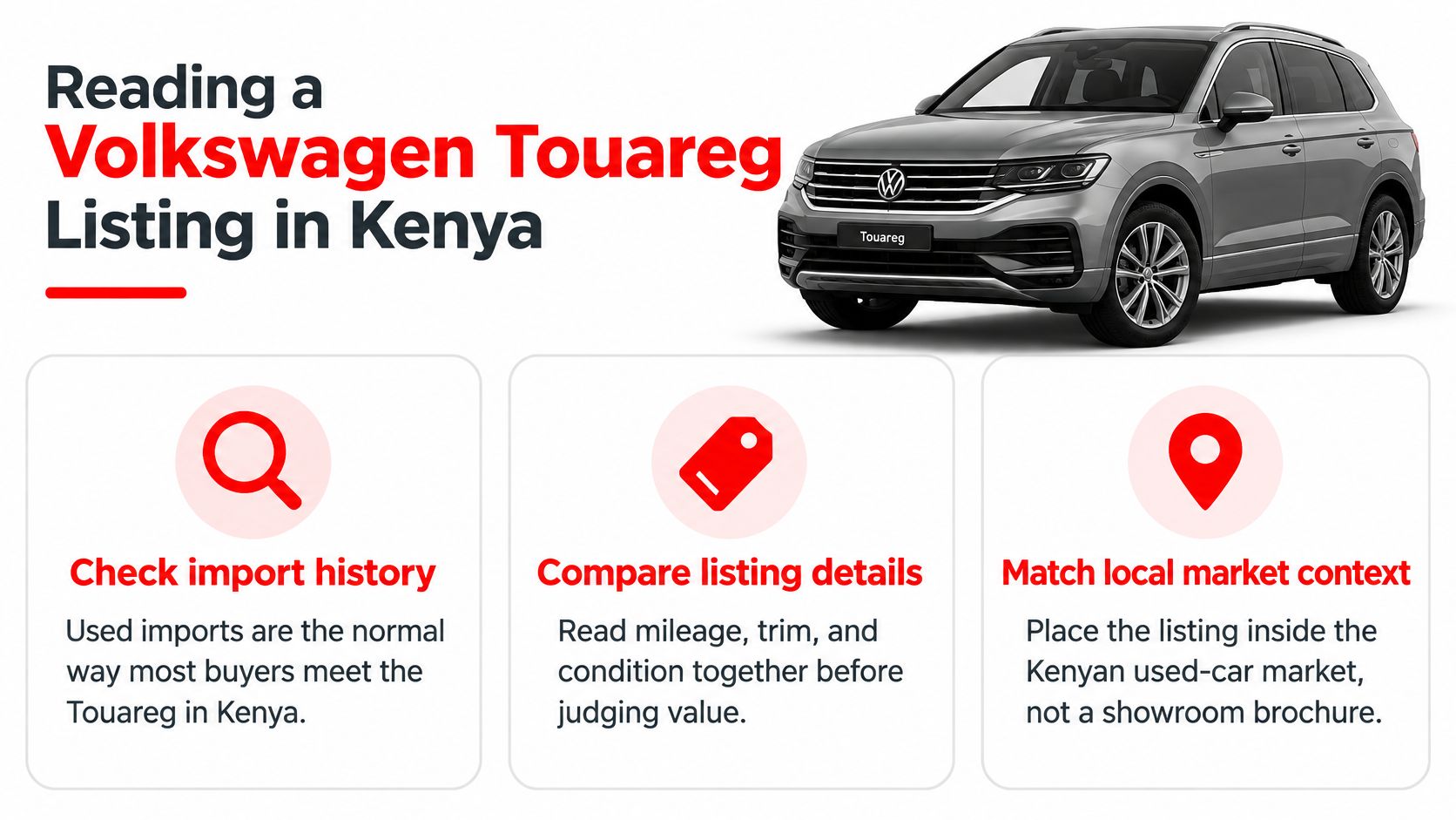 An infographic titled Reading a Volkswagen Touareg Listing in Kenya showing tips for evaluating imported luxury SUVs.