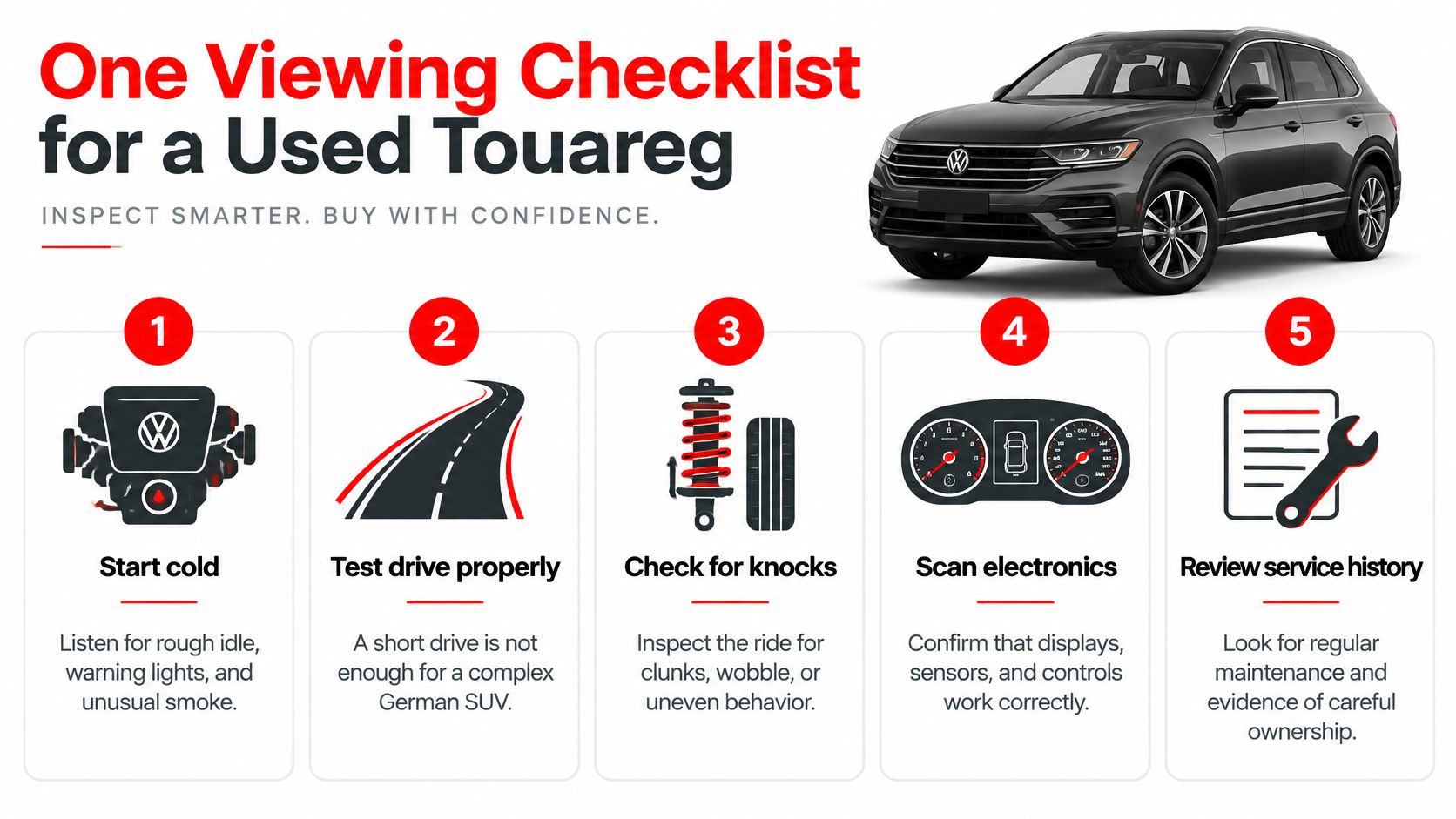 A five-step inspection checklist for purchasing a used Volkswagen Touareg SUV, presented in an infographic.